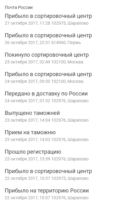 Сортировочный центр почты россии шарапово