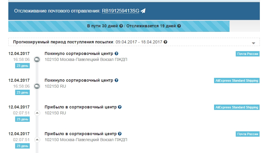 Почтовый индекс москвы по адресу