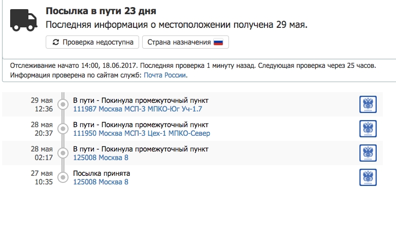 Почтовый индекс. Индекс Москвы.